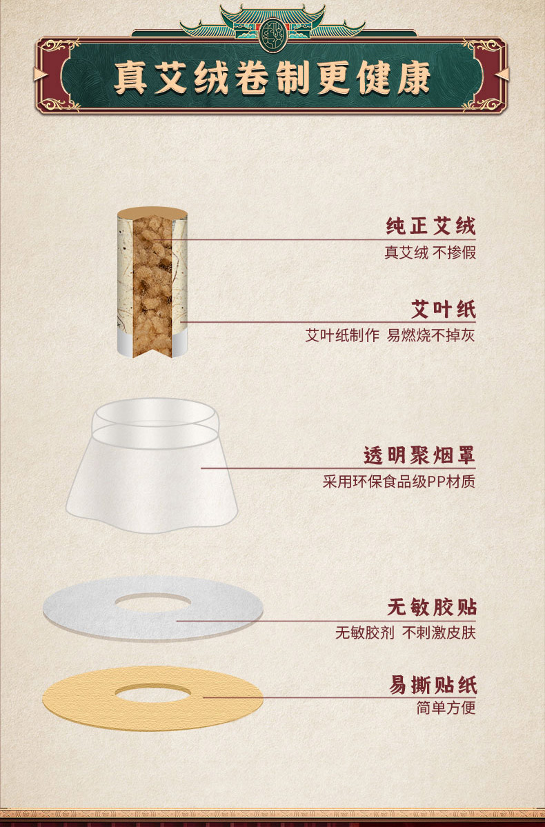 艾灸贴详情_06.jpg